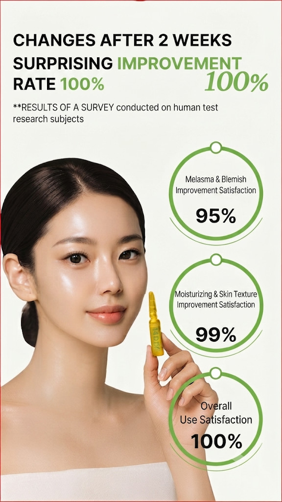 Medipekme Idebenone Vitamin C Ampoule 14ea K-Beauty Brightening Dark Spot Care