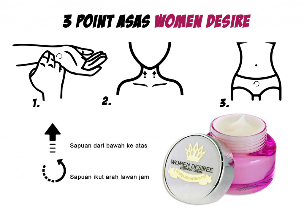 Skin Care Anti-Aging WDTA 15gm – Look fresh,look beauty,look young with WD