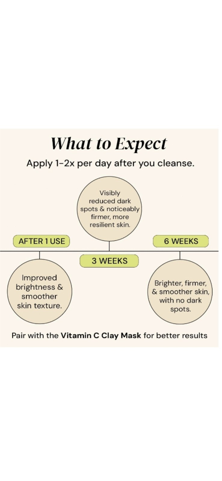 Gleamin Superactive Vitamin C Serum – 15% Vitamin C, 3% Tranexamic Acid, 4%…