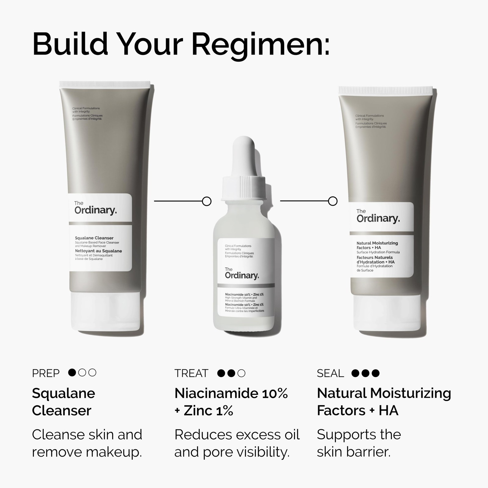 The Ordinary Niacinamide 10% + Zinc 1%, Smoothing 1 Fl Oz (Pack of 1), Clear