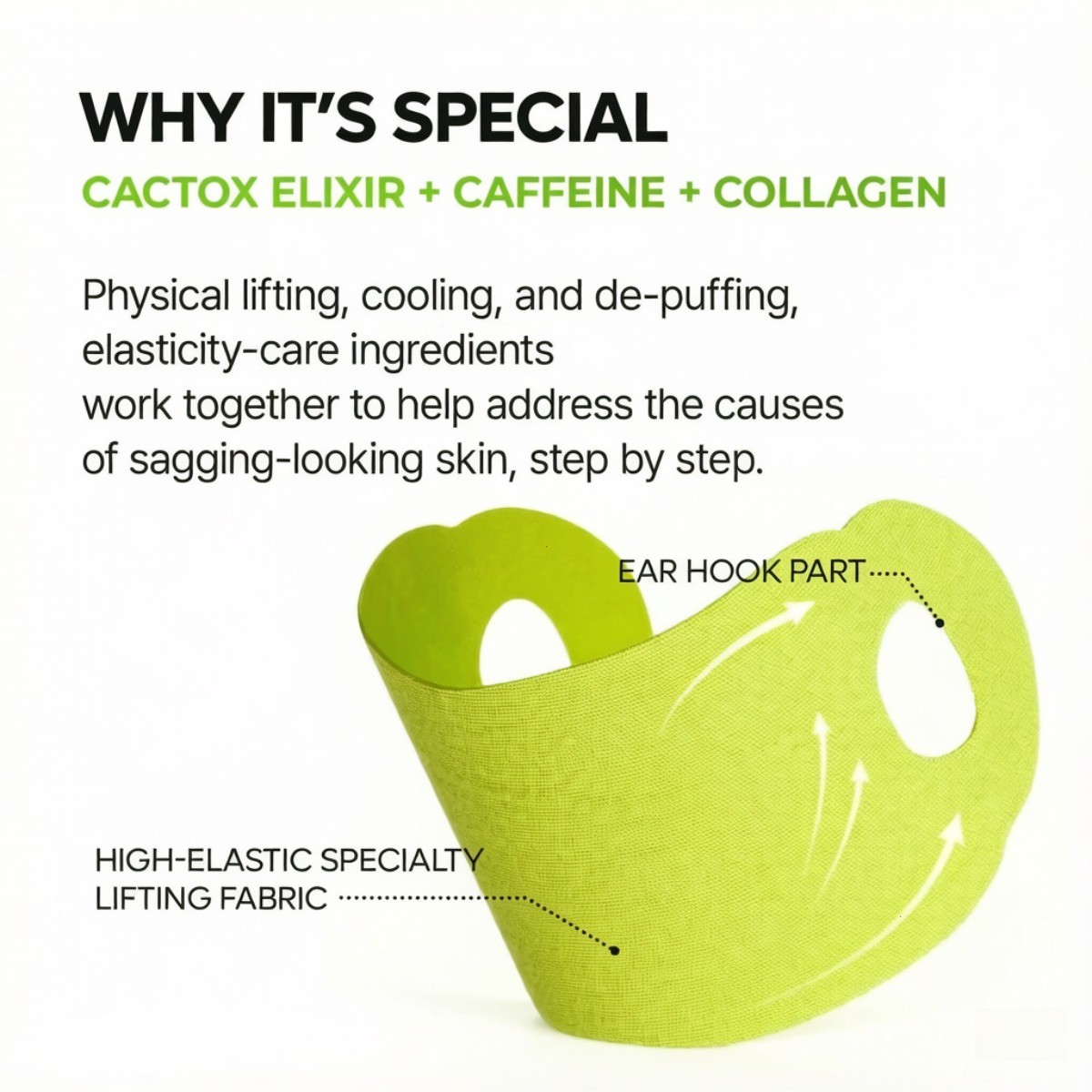 Dr.Melaxin Cactox Cooling V-Up Mask Cactus De-Puff Lifting Double Chin Jawline