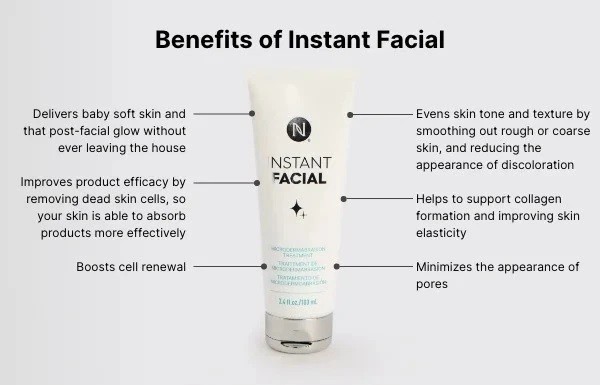 Neora Instant Facial Exfoliating Treatment 100ml Smooth Bright Skin Care-New🔥❗