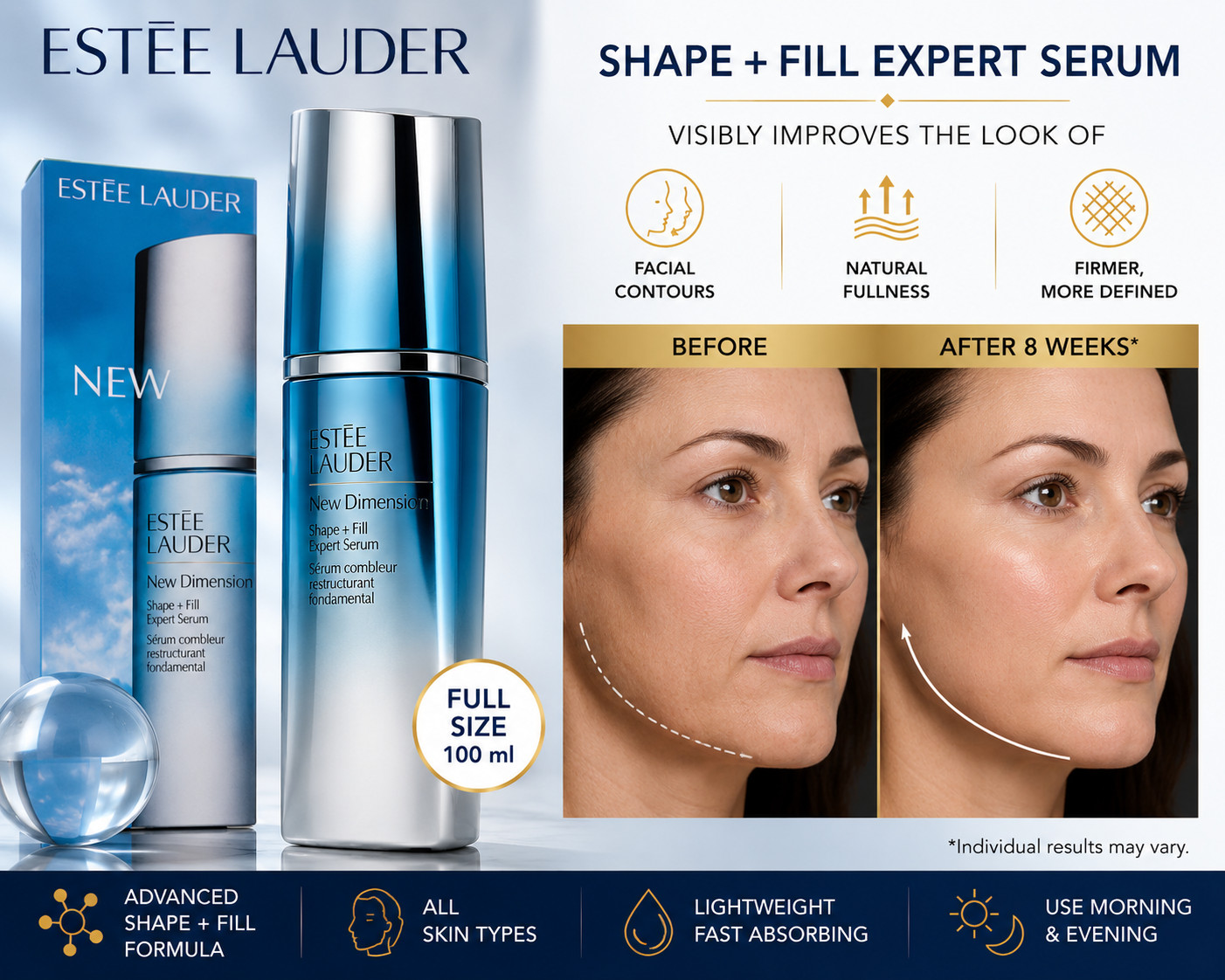 Estee Lauder New Dimension Shape + Fill Expert Serum 3.4 oz 100ml NEW Boxed