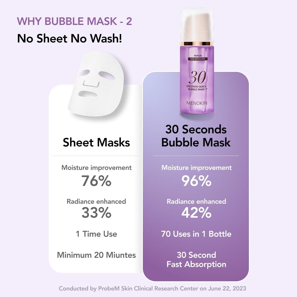 MENOKIN 30 Seconds Quick Bubble Mask REPAIR EGF Liposome in Microbubbles for…