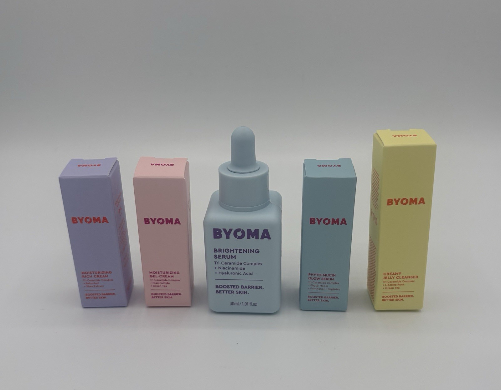 Byoma – Skicare Travel Set W Full Size Brightening Serum! New