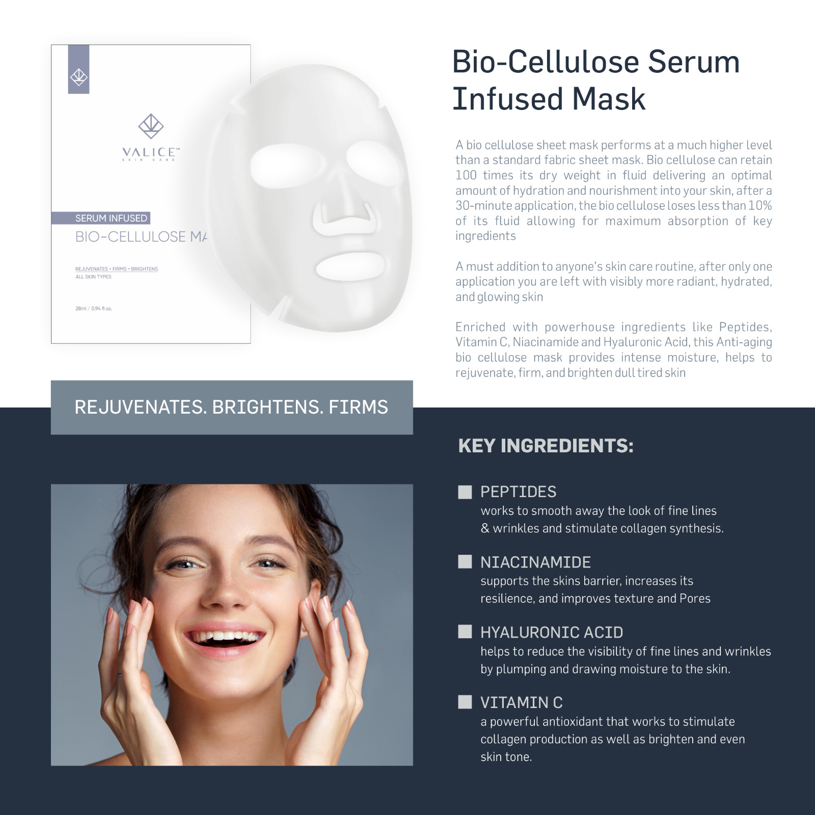 5X Anti Aging Mask – Peptide Serum Infused ( Lift , Firm , Brighten , Hydrate )