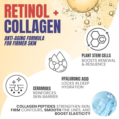 Alozera Retinol Collagen Face & Body Lotion with Stem Cells, Anti-Aging