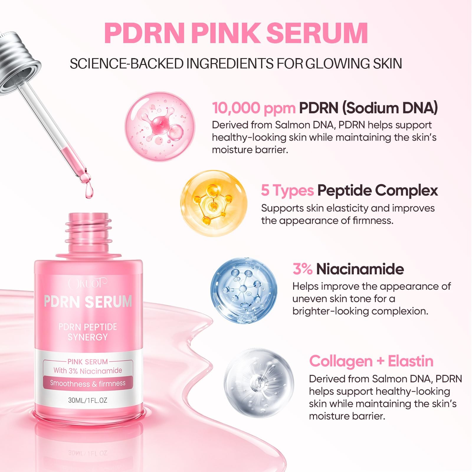PDRN Pink Serum with 10000ppm Salmon DNA, Niacinamide Serum and Multi Peptide…