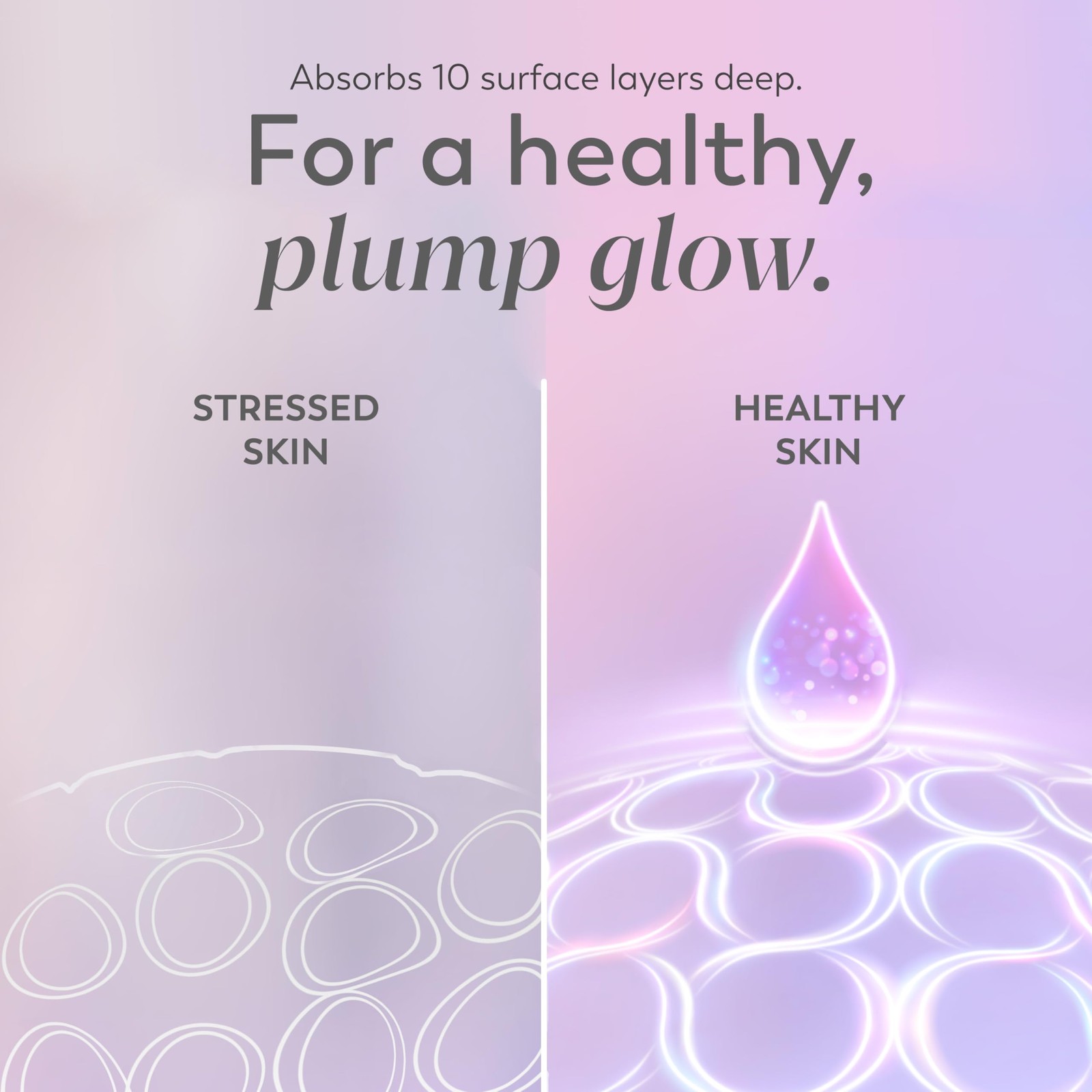 Olay Super Serum – Glow for Face – Activated 1 Fl Oz (Pack of 1)