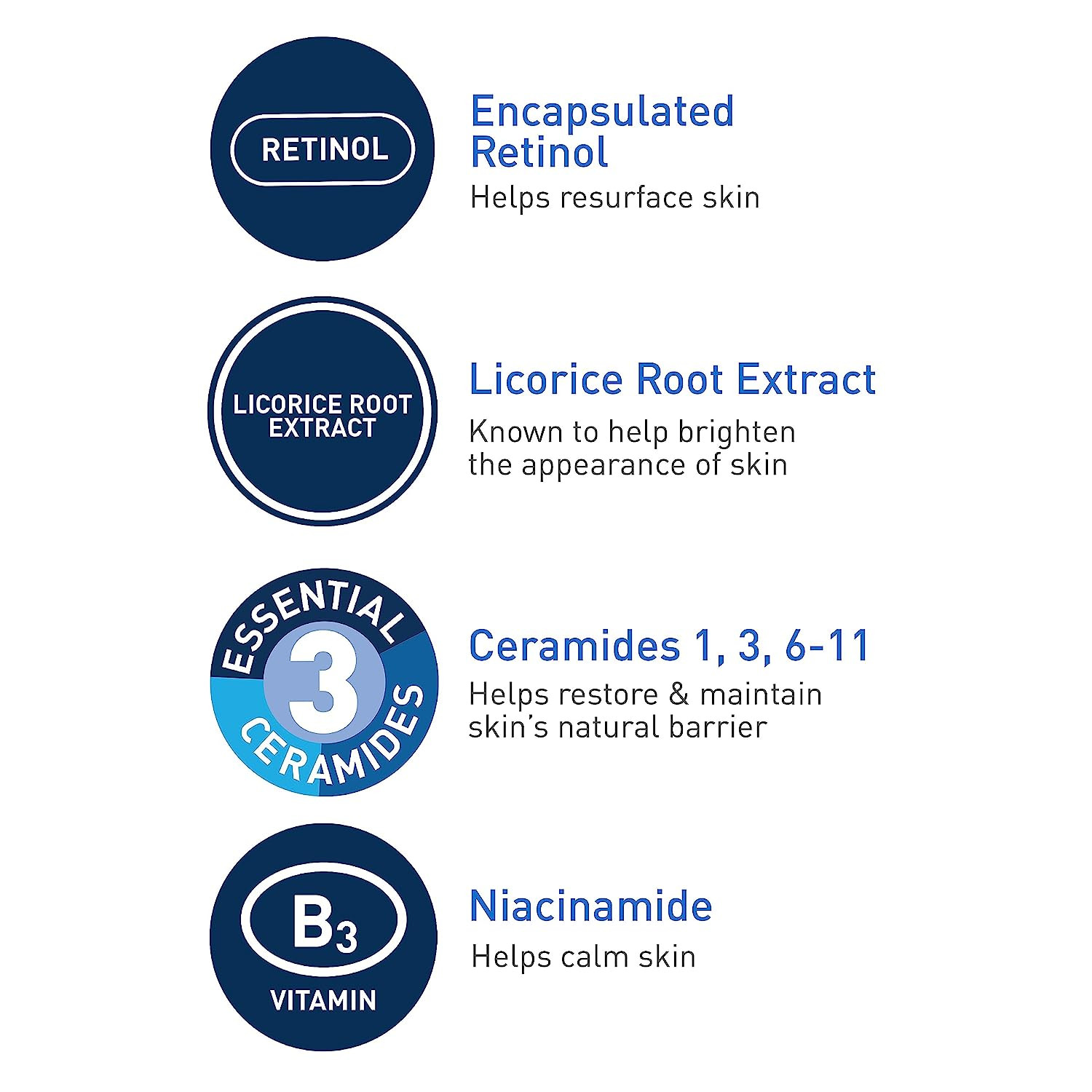 CeraVe Retinol Serum – Post-Acne, Texture & Pore Refining – 1 Oz