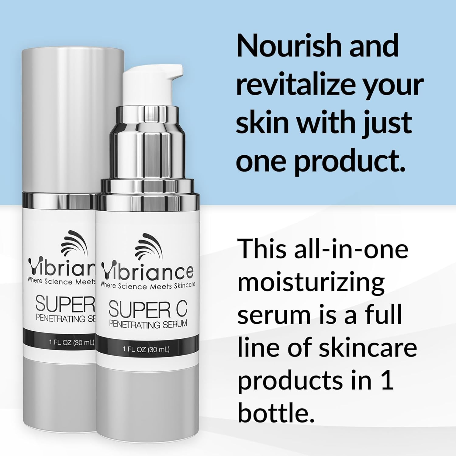 Super C Serum for Mature Skin – All-in-One Vitamin Formula Hydrates, Firms, Lift