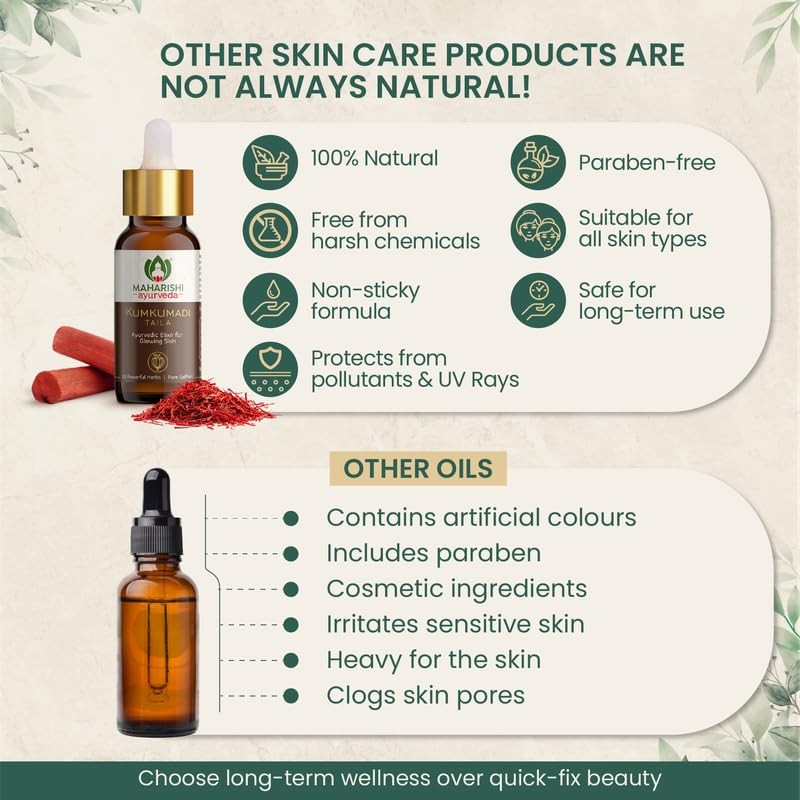 Maharishi Ayurveda Kumkumadi Tailam 10 ml Pack of 1 Face Serum Oil
