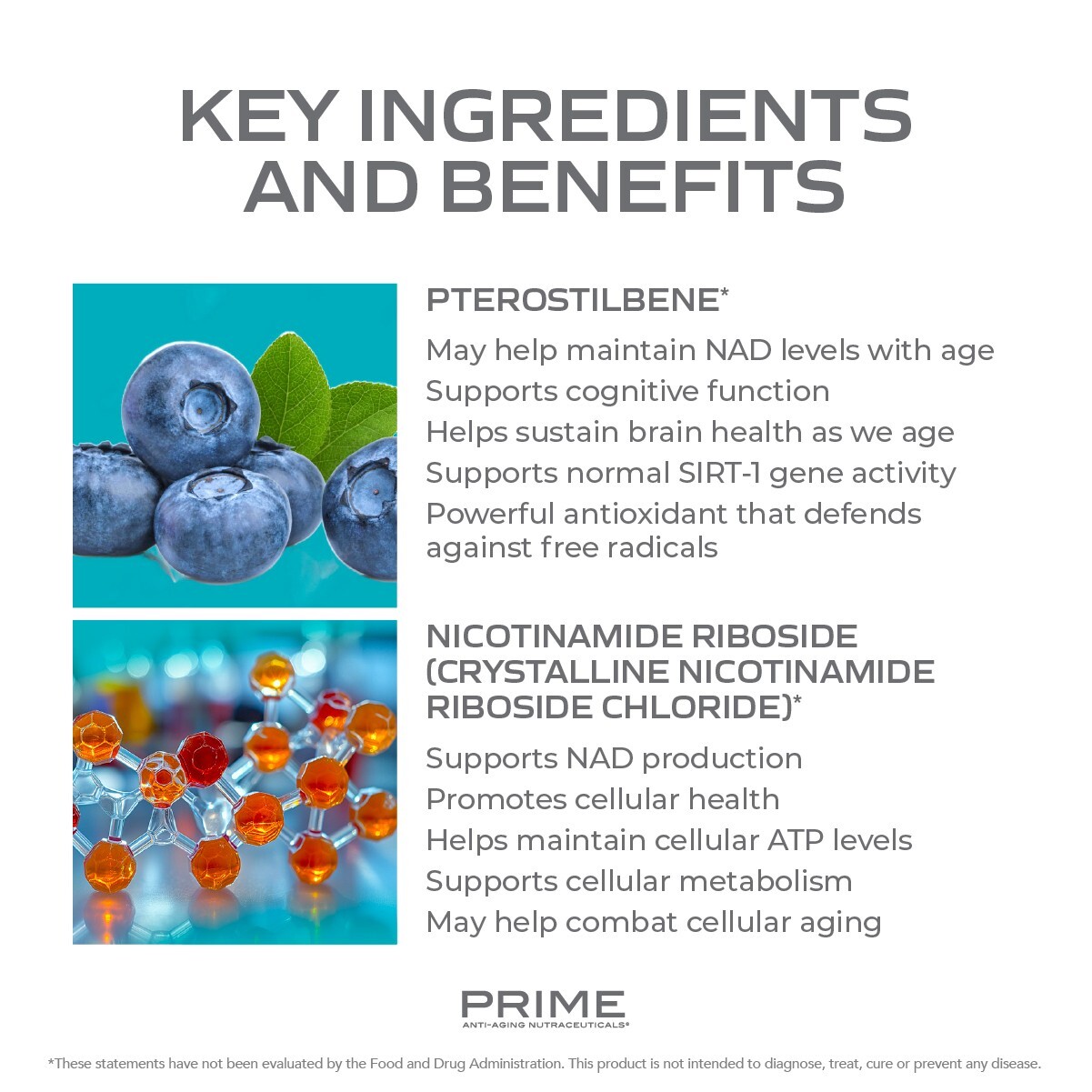 Prime Anti-Aging Nutraceuticals® NAD+